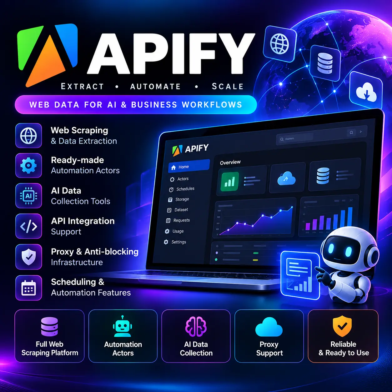 APIFY web scraping platform with AI data collection, automation actors, API integration, proxy support, and scheduling features